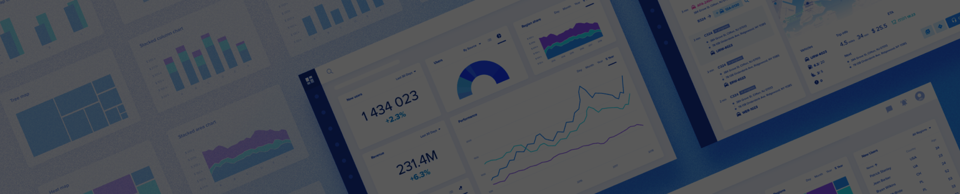 Diacto | BI Dashboards | Mental Health Dashboard